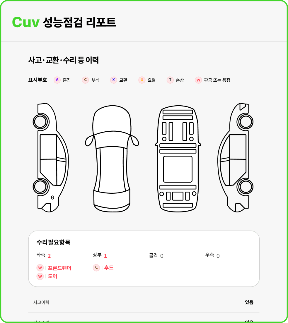 상세 리포트